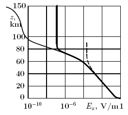 . III.8