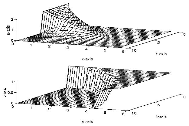 . III.23