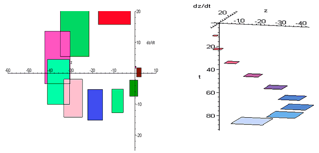 . III.37